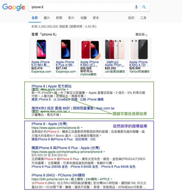 在看Google搜索结果时，SEO能影响自然排序的搜索结果