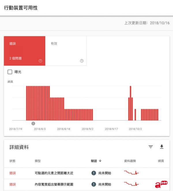 Search Console 手机端可用性报表
