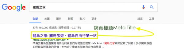 网页标题Title