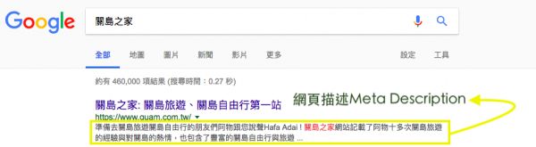 网页描述Description