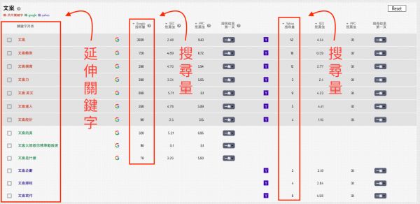 天下无狗搜索结果