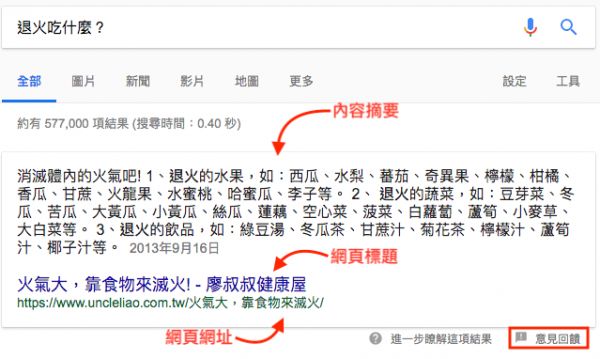 Featured snippets元素