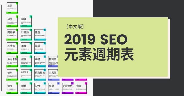 2019 SEO元素周期表