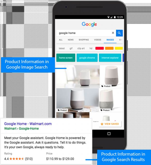 products structured-data