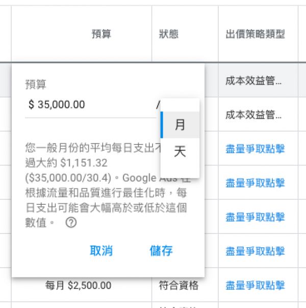 每月预算与平均每日预算，切换字段