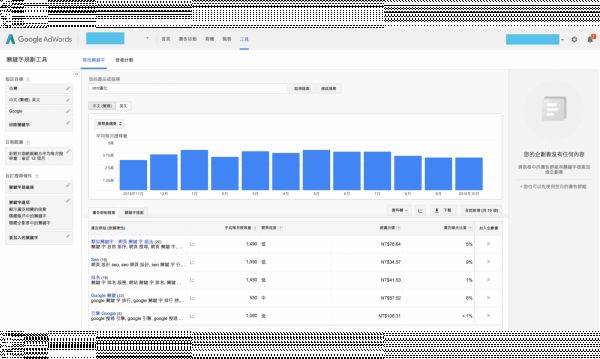Google Adwords关键字规划工具