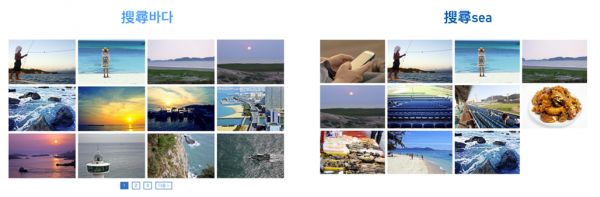 ml0photo search result